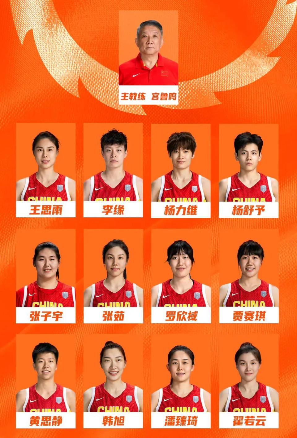 包含国家队大赛首秀！张子宇13分末节双塔让人期待的词条