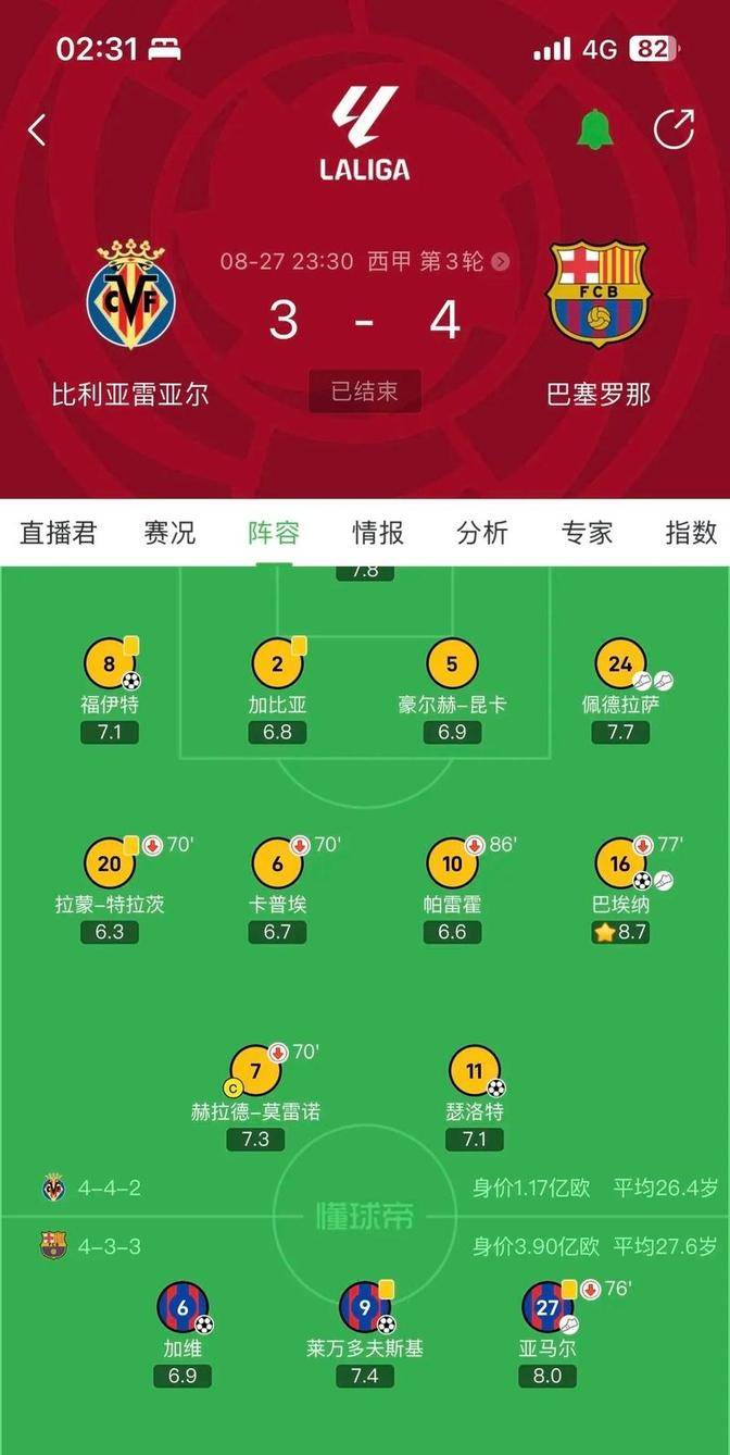 开云足球直播-关于梦幻复兴！法甲球队实力逆袭的信息